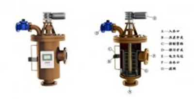 過濾器廠家:先進(jìn)的過濾器設(shè)備將加速行業(yè)發(fā)展
